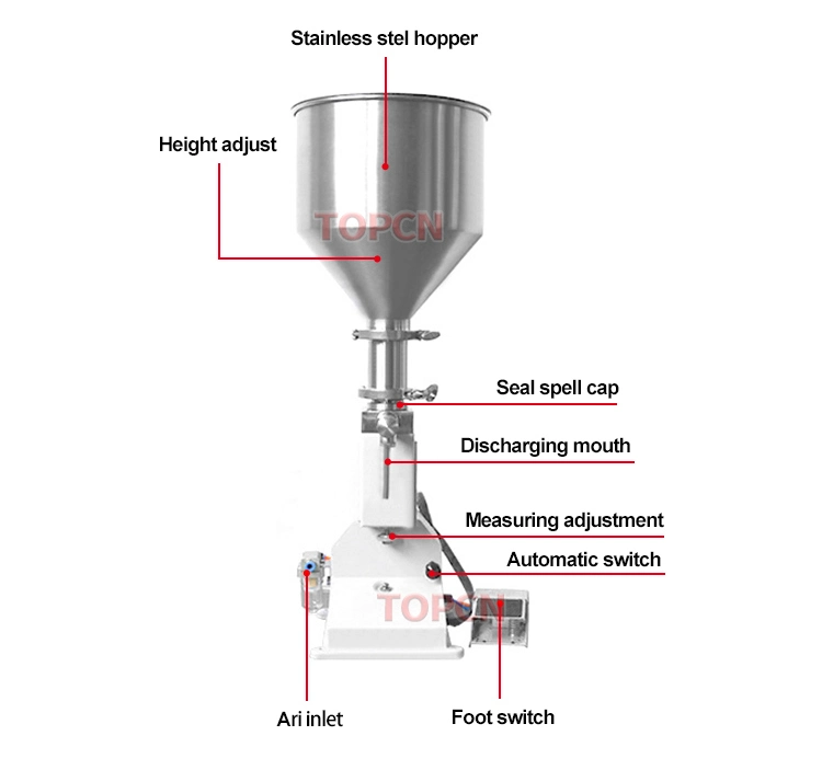 Desktop Small Manual Ointment Tube Filling and Sealing Machine Cosmetic Cream Shampoo Lotion Toothpaste Tube Filler Sealer